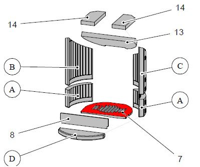 Haas+Sohn Ficus III 287.12 Rostlager