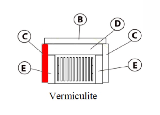 Haas+Sohn Java 201.14 Pierre de paroi côté à gauche en bas pierre de la chambre de combustion