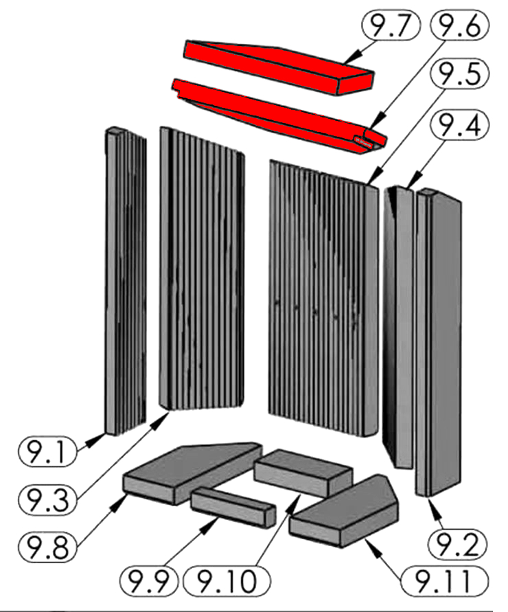 Justus Island 5 Spanningsomleiding Set B