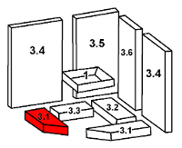 Oranier Skandik 6 Bodemsteen voorkant links A