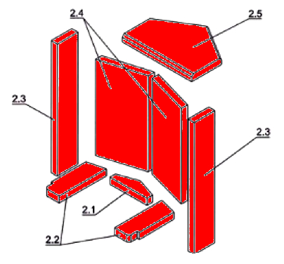 Oranier Modus Feuerraumauskleidung Brennraumauskleidung