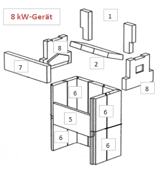 Wamsler WO 109-8 Vorderstein unten Brennraumstein