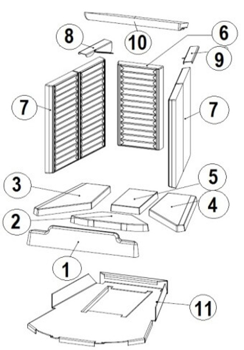 Austroflamm Ceres 450/680 Bekleding van de verbrandingskamer D