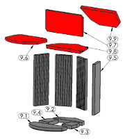 Oranier Pisa Spanningsomleiding Set