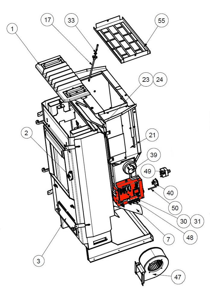 Wamsler WP 01 Besturingssysteem