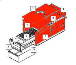 Wamsler K176A-70 Revêtement du foyer