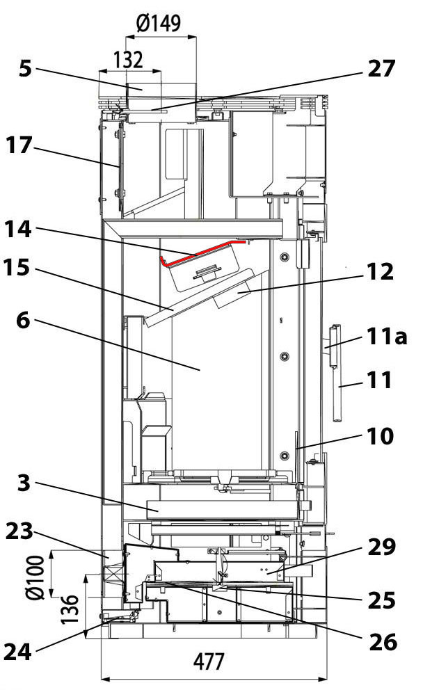 Haas+Sohn I 2020 Zugumlenkung oben Rauchumlenkung