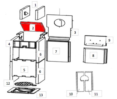 Wamsler Calor S/A Déflecteur