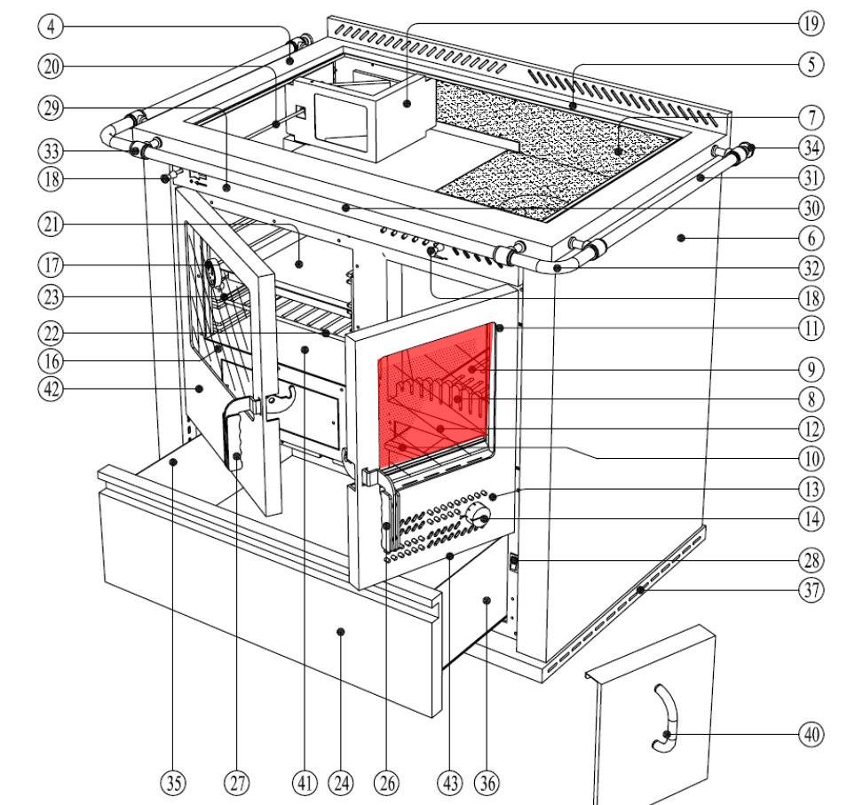 Wamsler K134F/A Sichtscheibe außen Heiztür Schauglas