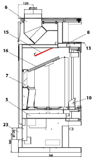 Haas+Sohn Husum 206.15 Déflecteur en haut