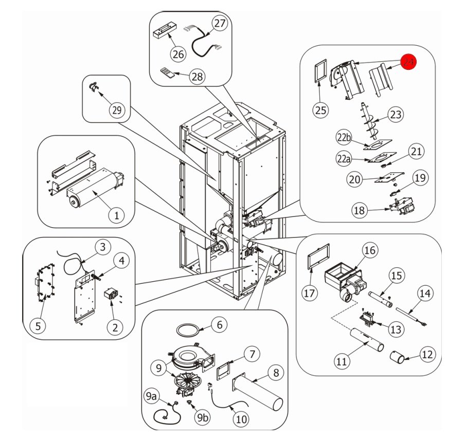 MCZ EGO-Air 1.0 Pijpleiding