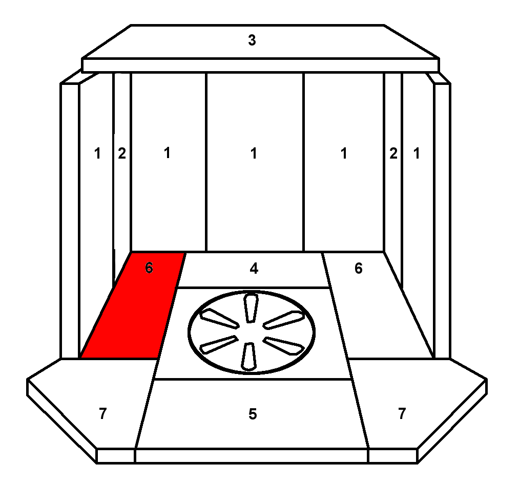 Skantherm Risö Bodemsteen links