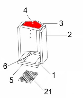 Oranier Artemis 3 Zugumlenkung unten Vermiculitestein