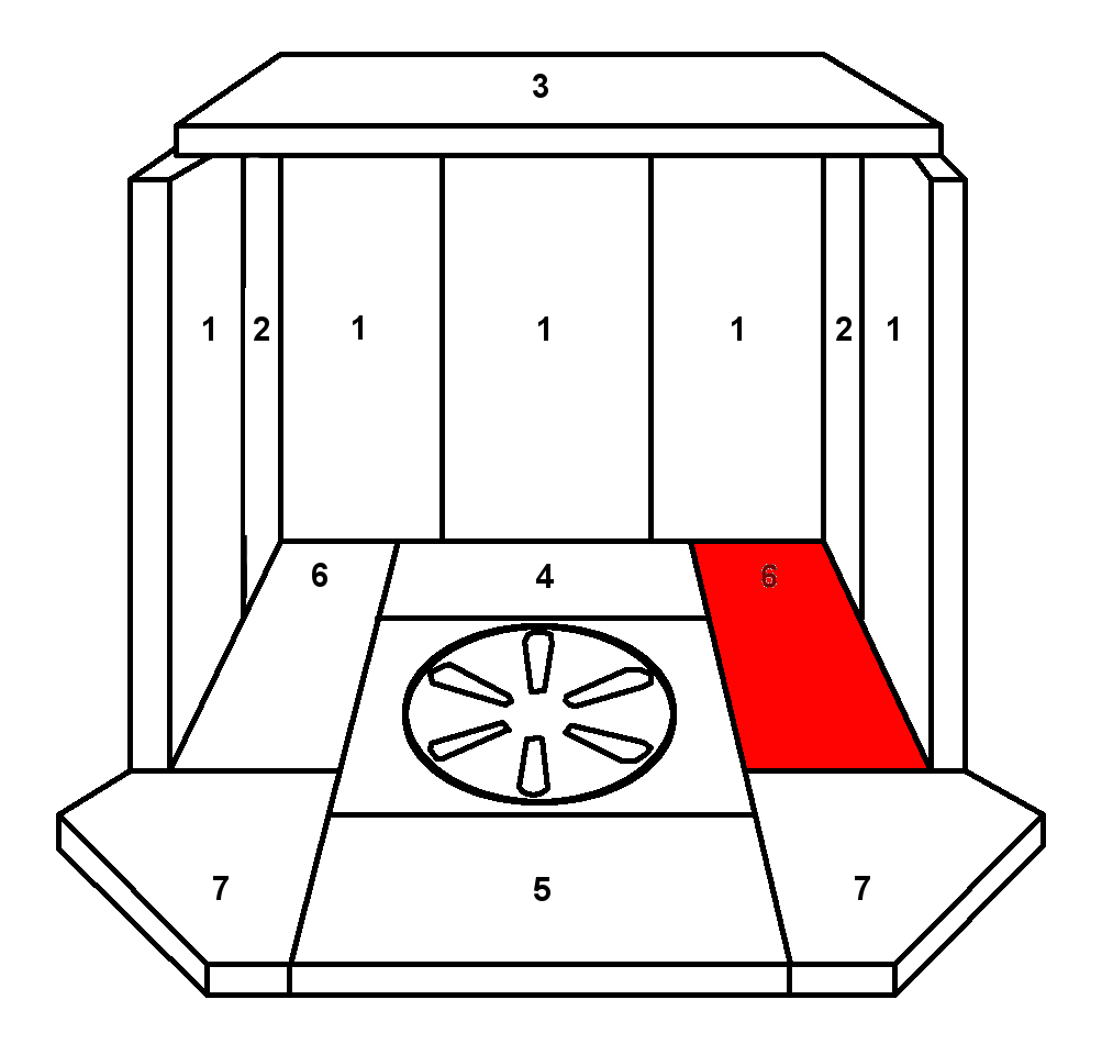 Skantherm Flagon Bodemsteen rechts