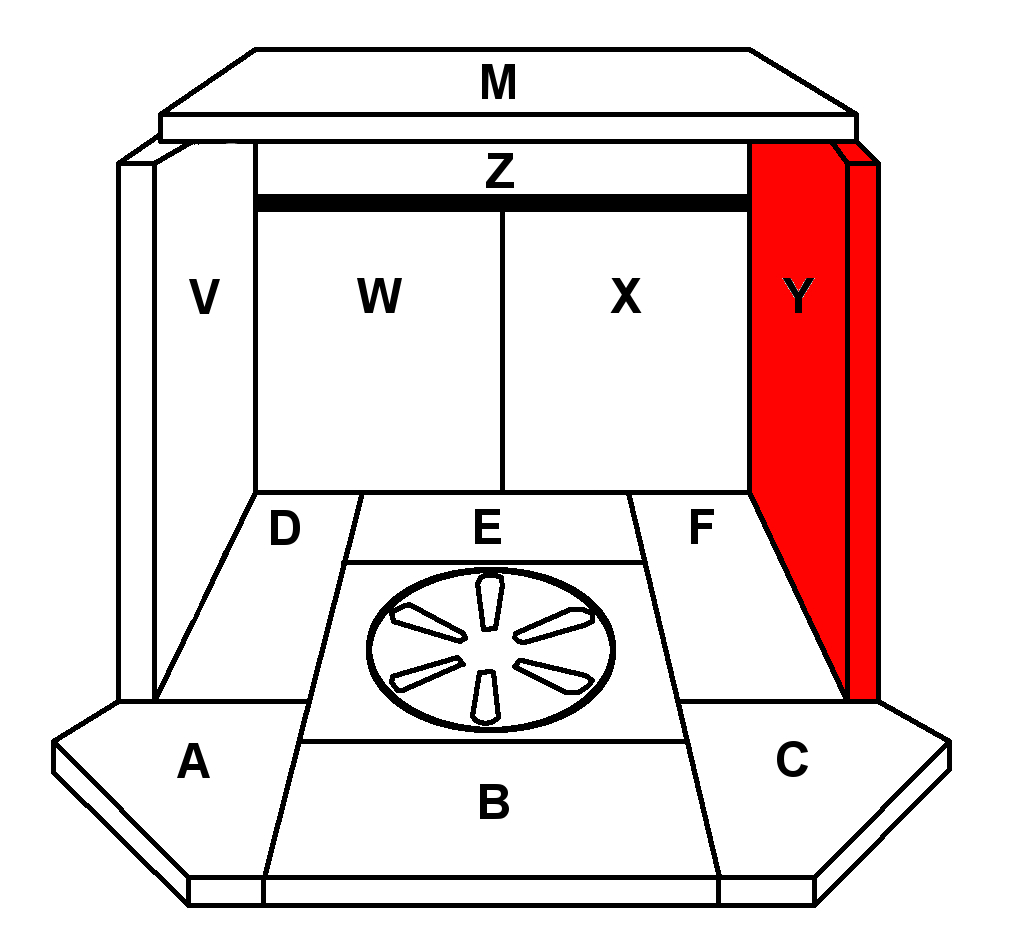 Skantherm Adano Seitenstein rechts C Feuerraumstein