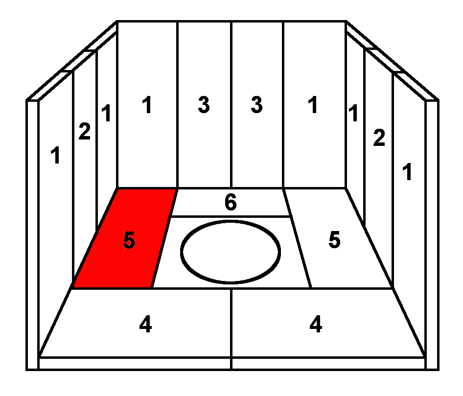 Skantherm Dobar Bodemsteen links