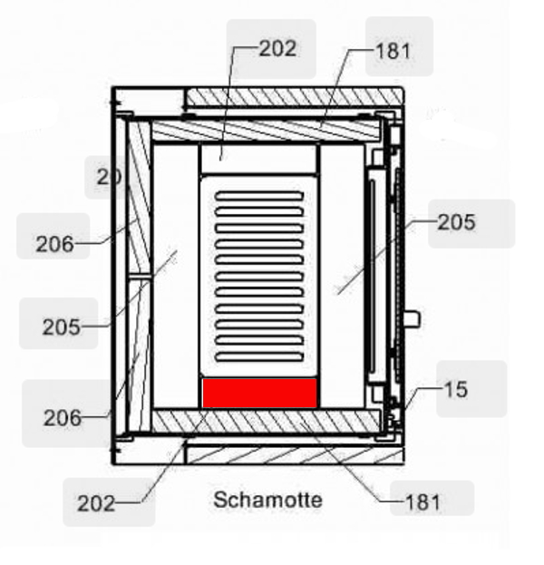 Haas+Sohn Pico 286.12 Bodenstein links