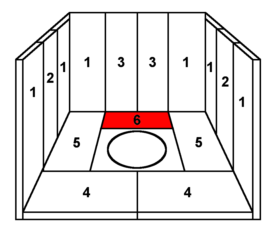 Skantherm Calima Bodemsteen achteraan