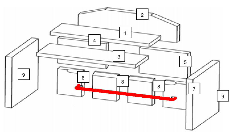 Wamsler Arte Rückwandstein Halterung