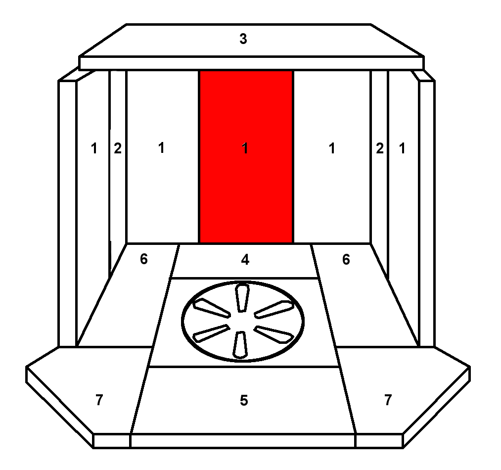 Skantherm Flagon Rückwandstein mittig Vermiculitestein