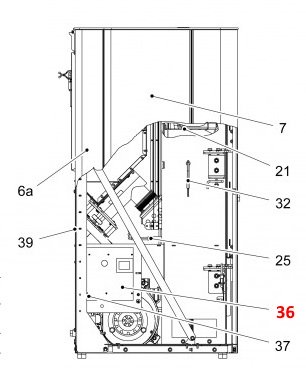 Haas-Sohn Pallazza II 519.08 Besturingssysteem