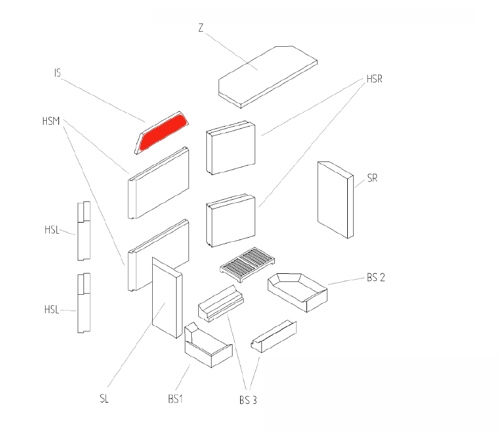 Haas+Sohn Genf II Isolierstein Feuerraumstein