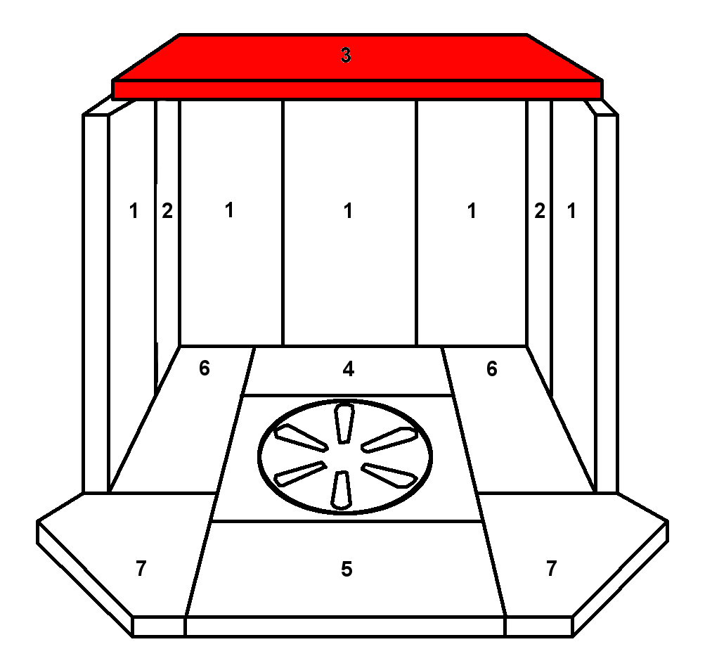 Skantherm Risö vlamplaat