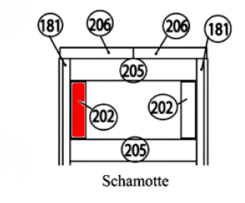 Haas+Sohn Ecoline 281.12 Pierre de sole à gauche